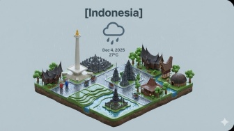 3 Prompt Gemini AI untuk Buat Kartu Prakiraan Cuaca di Kotamu, Hasil 3D!