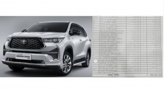 Terendam Banjir Sumatera, Tagihan Innova Zenix Hybrid Tembus Rp305 Juta! Kok Bisa Semahal Itu?