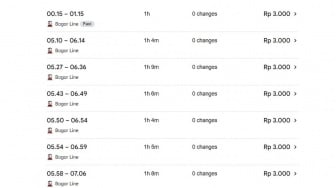 Jadwal KRL Bogor-Jakarta 15 Desember 2025: Keberangkatan Awal hingga Kereta Terakhir