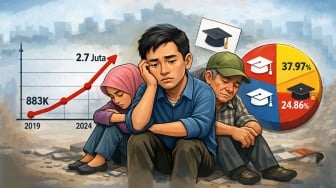 Fenomena Discouraged Workers: Mengapa Jutaan Warga RI Menyerah Cari Kerja?