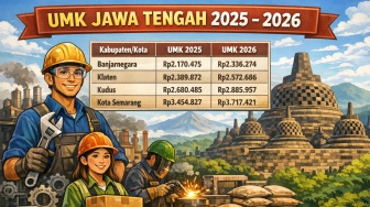 UMK dan UMP Jawa Tengah 2026 Diproyeksikan Naik Signifikan, Ini Prediksi Lengkapnya!