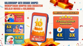 Kaleidoskop Satu Dekade Shopee: Menciptakan Dampak Bagi Ekosistem melalui Inovasi & Kolaborasi
