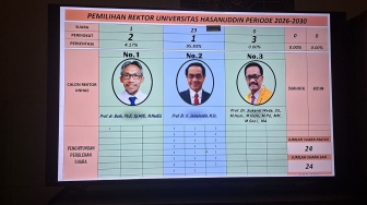 Jamaluddin Jompa Rektor Unhas 2026-2030 Raih Suara Terbanyak MWA