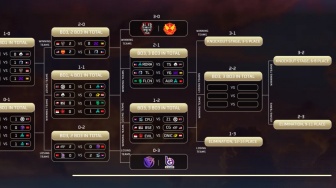 Jadwal M7 Mobile Legends Swiss Stage Terbaru: ONIC Main Jam Berapa? Punya 1 Nyawa