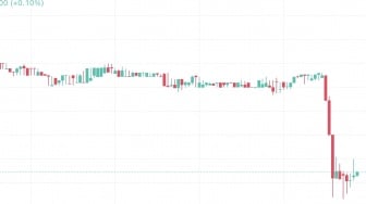 Harga Bitcoin Terjun Bebas Gegara Perang Tarif Eropa-AS, Analis Ungkap Proyeksinya