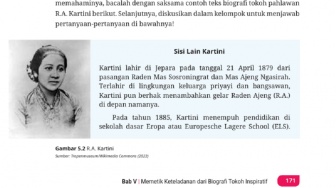 Kunci Jawaban Bahasa Indonesia Kelas X Halaman 173 Kurikulum Merdeka: Sisi Lain Kartini
