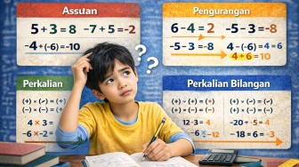 Masih Sering Salah? Ini Operasi Hitung Bilangan Bulat Positif dan Negatif
