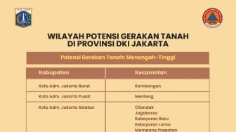 Waspada! Jakarta Selatan dan Timur Jadi Titik Merah Potensi Longsor Januari 2026, Cek Wilayahnya