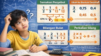 Cara Mengurutkan Pecahan dari yang Terkecil ke Terbesar dengan Mudah