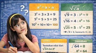 Pangkat Dua dan Akar Pangkat Dua: Pengertian, Rumus dan Contoh Soal
