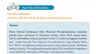 Kunci Jawaban Informatika Kelas IX Halaman 185: Studi Kasus Kejahatan di Internet