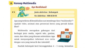 Kunci Jawaban Koding dan Kecerdasan Artifisial Kelas X Halaman 199: Konsep Multimedia