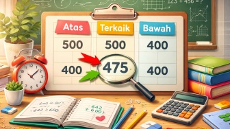 Memahami Taksiran Atas, Bawah, dan Terbaik dalam Matematika