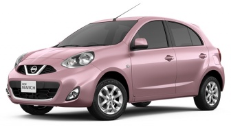 3 Rekomendasi Mobil City Car Bekas yang Paling Gampang Diparkir untuk Pemula