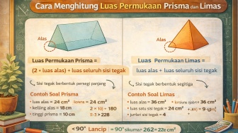 Cara Menghitung Luas Permukaan Prisma dan Limas dengan Contoh Soal
