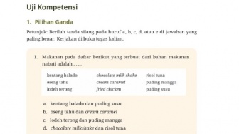 Kunci Jawaban Dasar-Dasar Kuliner Kelas X Uji Kompetensi Halaman 76