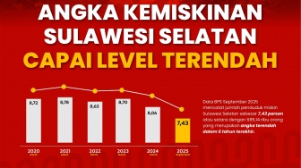 Kabar Baik BPS: Disparitas Kemiskinan Kota-Desa Sulsel Menyempit, Apa Rahasianya?