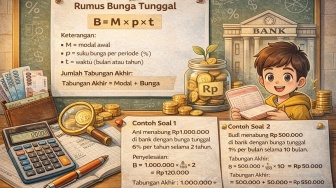 Cara Menghitung Bunga Tunggal Tabungan Bank dengan Rumus dan Contoh Soal