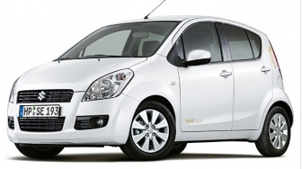 Suzuki Splash Berapa cc? Ini Spesifikasi dan Harga Sekennya