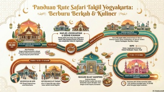 12 List Masjid 'Wajib' Buat Para Pencari Takjil Lengkap dengan Tips Ikut War, Simak Panduannya