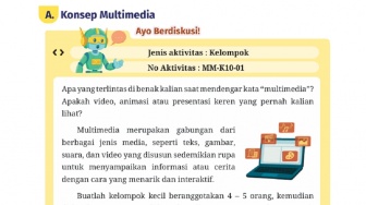 Konsep Multimedia: Kunci Jawaban Koding dan Kecerdasan Artifisial Kelas X Halaman 199