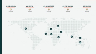 10 Negara Paling Dermawan di Dunia: Indonesia Jadi Pemuncak 7 Tahun Beruntun