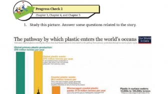 Kunci Jawaban Bahasa Inggris Kelas VIII Halaman 282: Progress Check 2