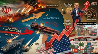 Dari Kilang ke Meja Makan: Bagaimana Konflik Selat Hormuz Picu Kenaikan Harga Pangan
