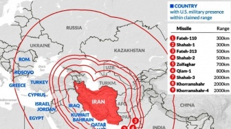 Arab Saudi Marah ke Iran, Singgung Serangan Rudal Kiamat ke Negara Islam