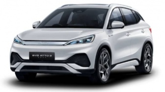 7 Mobil Listrik yang Irit dan Minim Perawatan, Ideal untuk Jangka Panjang