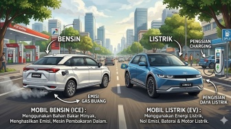 Ramai Isu Harga BBM Naik, Waktunya Ganti Mobil Listrik atau Tetap Pakai Mobil Bensin?