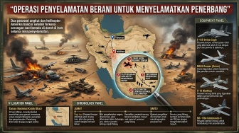 Media Iran Bongkar Kejanggalan Operasi Penyelamatan Pilot AS: Narasinya Hollywood Banget