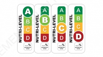 Arti Warna 4 Level Nutrisi Minuman Tinggi Gula, Garam, dan Lemak: Ini Cara Bacanya!