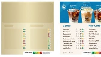 Aturan Label Nutri Level GGL Berlaku, Pemerintah Beri Masa Transisi 2 Tahun untuk Industri