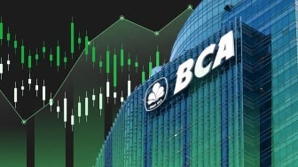 Direksi Borong Saham BBCA Saat Turun, Saatnya Beli Sebelum Harga Terbang ke 10.000
