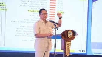 Pacu Pertumbuhan Ekonomi, Mendagri Dorong Optimalisasi APBD dan Kendalikan Inflasi