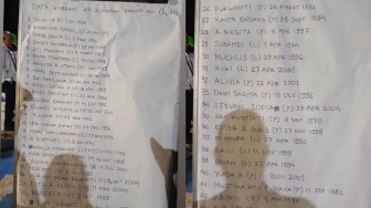 Banyak Korban Kecelakaan Kereta Api Bekasi Ulang Tahun di Hari Tragedi