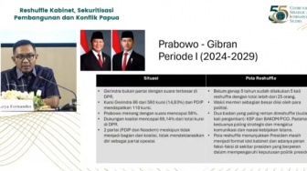 CSIS Soroti 5 Kali Reshuffle Kabinet Prabowo-Gibran, Dinilai Tanda Ketidakstabilan