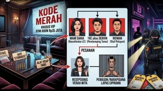 'Kode Merah' di Balik Room VIP: Bareskrim Bongkar Modus Narkoba di B-Fashion dan The Seven Jakbar