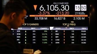 Zona Merah Lagi, IHSG Ditutup Anjlok ke Level 6.094