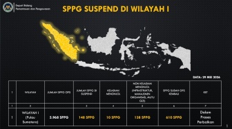 Evaluasi Besar-besaran: 8.182 SPPG Pernah Ditangguhkan, 2.213 Masih Berstatus Suspend