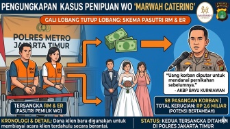 Siasat 'Gali Lubang Tutup Lubang' Bos WO Marwah Terbongkar: 58 Pasangan Ketipu Rp2,6 Miliar!