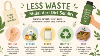 Less Waste dari Diri Sendiri, Kenali Prinsip 5R untuk Kurangi Sampah Sehari-hari