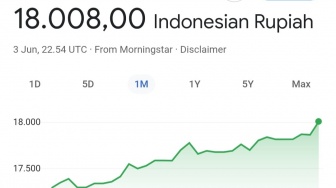 Rupiah Akhirnya Jebol ke Rp18.000, Purbaya Tak Mau Disalahkan