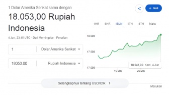 Rupiah Jeblok, Netizen Desak Tunda Makan Gratis dan Proyek Mercusuar