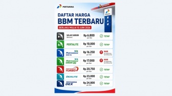 BBM di Indonesia Lebih Murah dari Singapura, tapi Apakah Lebih Terjangkau?