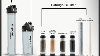 5 Filter Air untuk Sumur Berkapur dan Berpasir, Solusi Air Rumahan yang Keruh