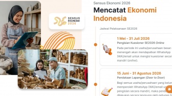 Siapa Sasaran Sensus Ekonomi 2026? Ini Daftar Lapangan Usaha yang Didata