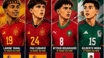 Daftar Pemain Termuda Piala Dunia 2026: Generasi Baru Sepak Bola Dunia