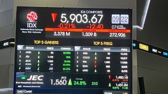 Resmi IPO, Saham JECX Langsung Terbang 24,8%